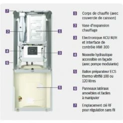 ELM LEBLANC Chaudière Au Sol Gaz Condensation ECS 100L à Stratification Stellis Module ICONDENS 24kW, Classe énergétique A/A - Chaudière Sol Gaz Condensation STELLIS MODULE ICONDENS - Contenance Ballon Surgénérateur 100,8 Litres -ELM LEBLANC Soldes 48865904 2